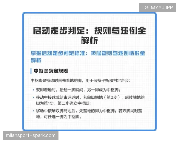 持球启动规则解析:如何正确判断合法启动与走步违例? 持球启动规则解析:如何正确判断合法启动与走步违例?