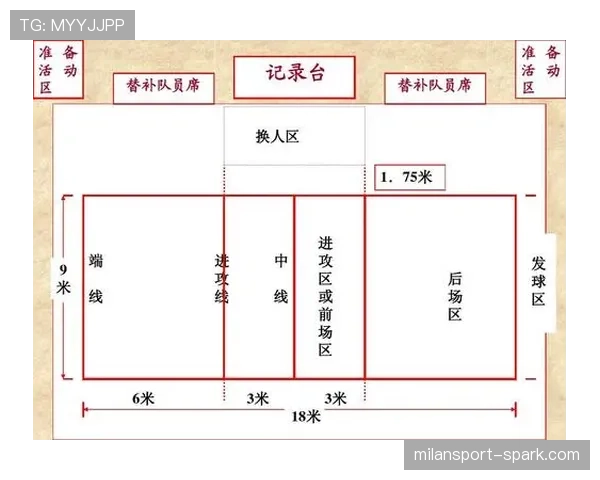 身体冲撞判罚规则解析及裁判判定关键条件